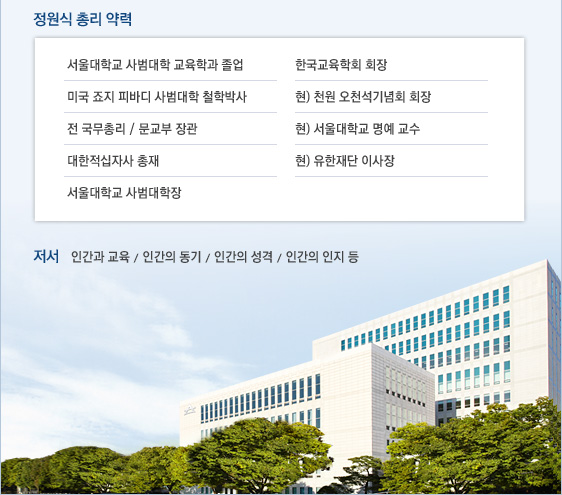 정원식 총리 약력 서울대학교 사범대학 교육학과 졸업 미국 죠지 피바디 사범대학 철학박사 전 국무총리 / 문교부 장관 대한적십자사 총재 서울대학교 사범대학장 한국교육학회 회장 현) 천원 오천석기념회 회장 현) 서울대학교 명예 교수 현) 유한재단 이사장  저서 인간과 교육 / 인간의 동기 / 인간의 성격 / 인간의 인지 등