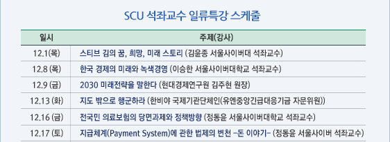 SCU 석좌교수 일류특강 스케줄  일시 주제(강사) 12.1(목)	스티브 김의 꿈, 희망, 미래 스토리(김윤종 서울사이버대학교 석좌교수) 12.8(목)	한국 경제의 미래와 녹색경영(이승한 서울사이버대학교 석좌교수) 12.9(금)	2030 미래전략을 말한다(현대경제연구원 김주현 원장) 12.13(화)	지도 밖으로 행군하라(한비야 국제기관단체인(유엔중앙긴급대응기금 자문위원)) 12.16(금)	전국민 의료보험의 당면과제와 정책방향(정동윤 서울사이버대학교 석좌교수) 12.17(토)	지급체계(Payment System)에 관한 법제의 변천  -돈 이야기- (정동윤 서울사이버대학교 석좌교수)