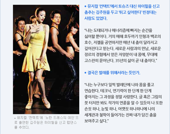 ● 뮤지컬 ‘컨택트’에서 토슈즈 대신 하이힐을 신고 춤추는 김주원을 두고 ‘튀고 싶어한다’ 빈정대는 사람도 있었다.  “나는 도태되거나 매너리즘에 빠지는 순간을 싫어할 뿐이다. 거의 매해 호두까기 인형과 백조의 호수, 지젤을 공연하지만 매년 내 춤이 달라지고 깊어진다고 믿는다. 새로운 사람과의 만남, 새로운 장르의 경험에서 얻은 자양분이 내 몸에, 무대에 고스란히 묻어난다. 35년의 삶이 곧 내 춤이다.”  ● 결국은 발레를 위해서라는 뜻인가.  “나는 누구보다 일찍 발레단에 나와 몸을 풀고 연습한다. 테크닉, 연기력이 한 단계 한 단계 좋아지는 그 과정을 정말 사랑한다. 글 혹은 그림의 붓 터치만 봐도 작가의 연륜을 알 수 있듯이 나 또한 손짓 하나, 눈빛 하나, 어깻짓 하나하나에 나의 세계관과 철학이 들어가는 진짜 내가 담긴 춤을 보여주고 싶다.” 뮤지컬 컨택트에 노란 드레스의 여인으로 출연한 김주원은 하이힐을 신고 탭댄스를 추었다.