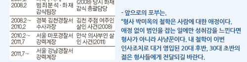 다음은 그와의 일문일답.- 파격적인 인사로 받아들여지고 있다.“내가 강남서에 온 이유는 기존의 형사들에게신선한 자극을 주기 위해서일 것이다. 부정부패 척결은 물론이고, 주민들이 ‘강남에 살면 확실한 치안 서비스를 받을 수 있다’고 피부로 느낄 수 있도록 하는 게 내게 주어진 임무라고 본다.”- 앞으로의 포부는.“형사 박미옥의 철학은 사람에 대한 애정이다. 애정 없이 범인을 잡는 일에만 성취감을 느낀다면형사가 아니라 사냥꾼이다. 내 철학이 이번 인사조치로 대거 영입된 20대 후반, 30대 초반의 젊은 형사들에게 전달되길 바란다. 