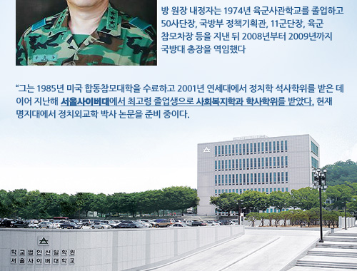 방 원장 내정자는 1974년 육군사관학교를 졸업하고 50사단장, 국방부 정책기획관, 11군단장, 육군 참모차장 등을 지낸 뒤 2008년부터 2009년까지 국방대 총장을 역임했다.그는 1985년 미국 합동참모대학을 수료하고 2001년 연세대에서 정치학 석사학위를 받은 데 이어 지난해 서울사이버대에서 최고령 졸업생으로 사회복지학과 학사학위를 받았다. 현재 명지대에서 정치외교학 박사 논문을 준비 중이다.
