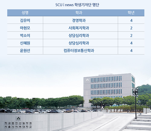 SCU i news 학생기자단 명단 성명 학과 학년 김유미 경영학과 4 마현모 사회복지학과 2 박소이 상담심리학과 2 신혜원 상담심리학과 4 윤원선 컴퓨터정보통신학과 4