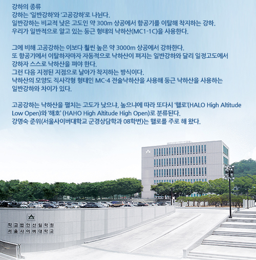 강하의 종류 강하는 ‘일반강하’와 ‘고공강하’로 나뉜다. 일반강하는 비교적 낮은 고도인 약 300m 상공에서 항공기를 이탈해 착지하는 강하. 우리가 일반적으로 알고 있는 둥근 형태의 낙하산(MC1-1C)을 사용한다. 그에 비해 고공강하는 이보다 훨씬 높은 약 3000m 상공에서 강하한다. 또 항공기에서 이탈하자마자 자동적으로 낙하산이 펴지는 일반강하와 달리 일정고도에서 강하자 스스로 낙하산을 펴야 한다. 그런 다음 지정된 지점으로 날아가 착지하는 방식이다. 낙하산의 모양도 직사각형 형태인 MC-4 전술낙하산을 사용해 둥근 낙하산을 사용하는 일반강하와 차이가 있다. 고공강하는 낙하산을 펼치는 고도가 낮으냐, 높으냐에 따라 또다시 ‘핼로’(HALO High Altitude Low Open)와 ‘해호’ (HAHO High Altitude High Open)로 분류된다. 강명숙 준위(서울사이버대학교 군경상담학과 08학번)는 핼로를 주로 해 왔다.