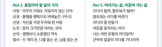 Part 2. 붙들어야 할 삶의 가치 사랑 - 아무리 지워도 지워지지 않는 단어 긍정 - 불행을 행복으로 바꿔놓은 구두코 신념 - 자신을 가장 두려워 한 사람 도전 - 꿈의 크기만큼 자라는 코이 신의 - 생명보다 소중했던 약속 봉사 - 두 개의 손, 나를 돕는 손, 남을 돕는 손  Part 5. 따라가는 삶, 이끌어 가는 삶  리더가 될까, 팔로워가 될까? 팔로워는 리더를 바꾼다 리더의 몸 만들기 마음을 움직이는 리더 나는 어떤 유형의 리더일까?  큰바위 얼굴의 리더를 기다리며