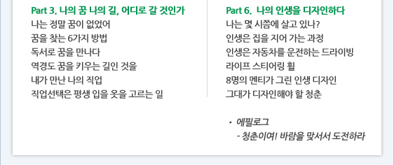 Part 3. 나의 꿈 나의 길, 어디로 갈 것인가 나는 정말 꿈이 없었어 꿈을 찾는 6가지 방법 독서로 꿈을 만나다 역경도 꿈을 키우는 길인 것을 내가 만난 나의 직업 직업선택은 평생 입을 옷을 고르는 일  Part 6.  나의 인생을 디자인하다  나는 몇 시쯤에 살고 있나?  인생은 집을 지어 가는 과정 인생은 자동차를 운전하는 드라이빙 라이프 스티어링 휠  8명의 멘티가 그린 인생 디자인 그대가 디자인해야 할 청춘 ? 에필로그      - 청춘이여! 바람을 맞서서 도전하라