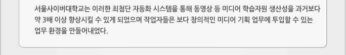 서울사이버대학교는 이러한 최첨단 자동화 시스템을 통해 동영상 등 미디어 학습자원 생산성을 과거보다 약 3배 이상 향상시킬 수 있게 되었으며 작업자들은 보다 창의적인 미디어 기획 업무에 투입할 수 있는 업무 환경을 만들어내었다.
