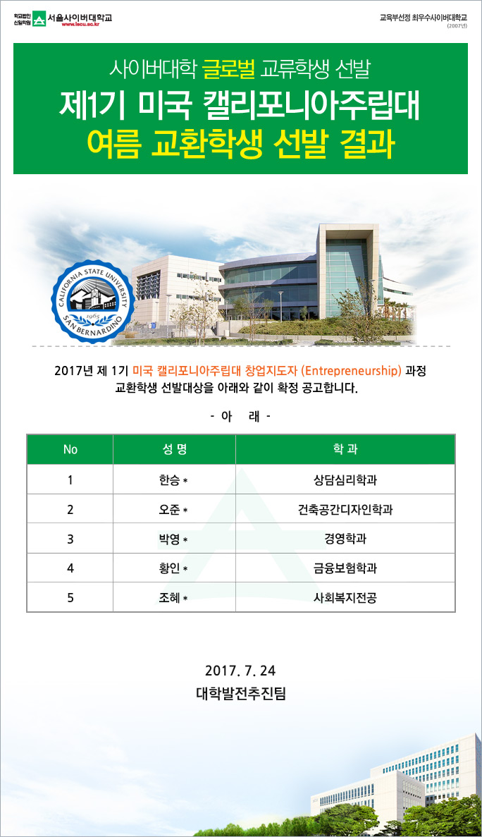 제 1기 미국 캘리포니아주립대 여름 교환학생 선발 결과 아래내용참조