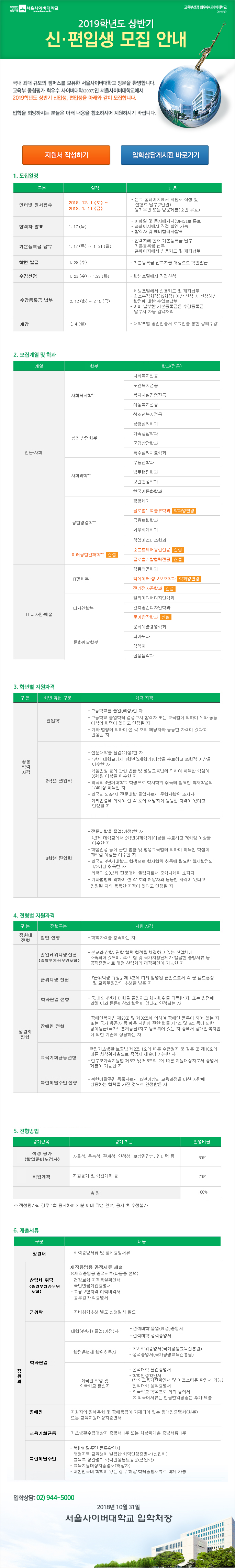 2019학년도 상반기 신·편입생 모집 안내