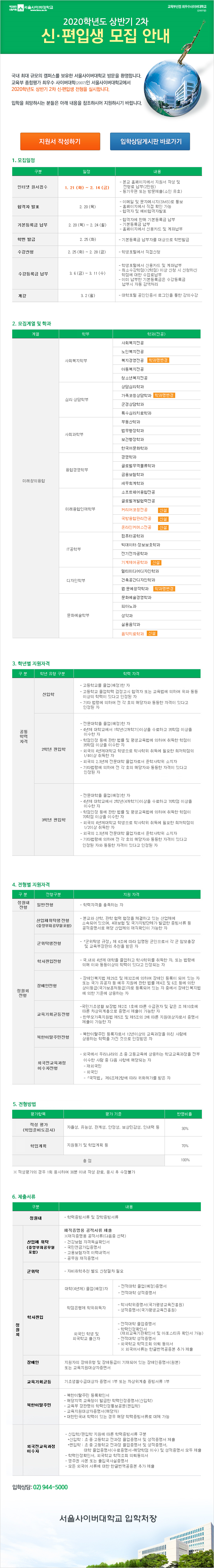 이미지요약정보(다음내용참조)