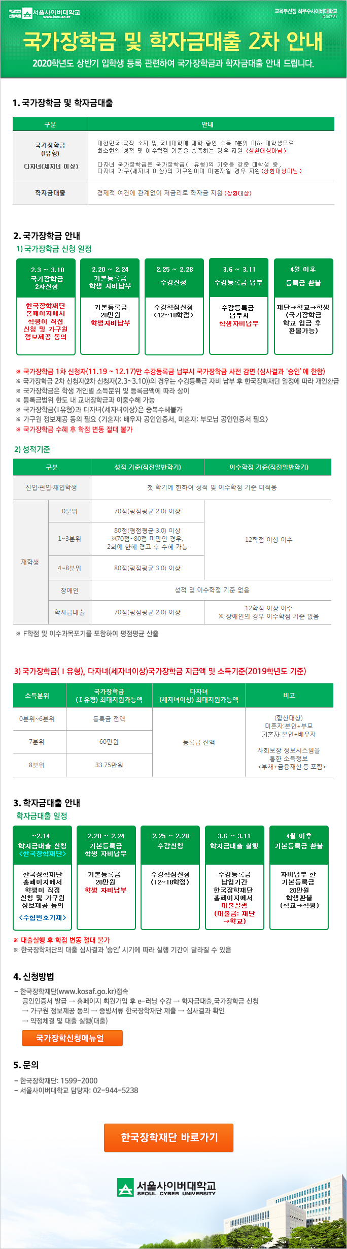 이미지요약정보(다음내용참조) 