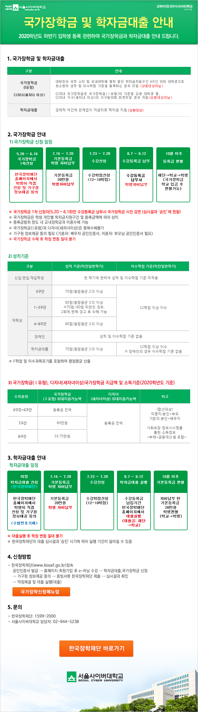 2020학년도 하반기 국가장학금 및 학자금 대출 안내