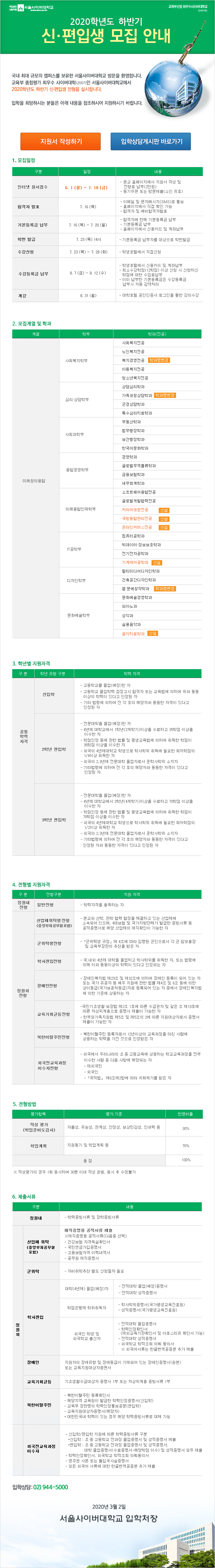 2020학년도 하반기 1차 신·편입생 모집 안내
