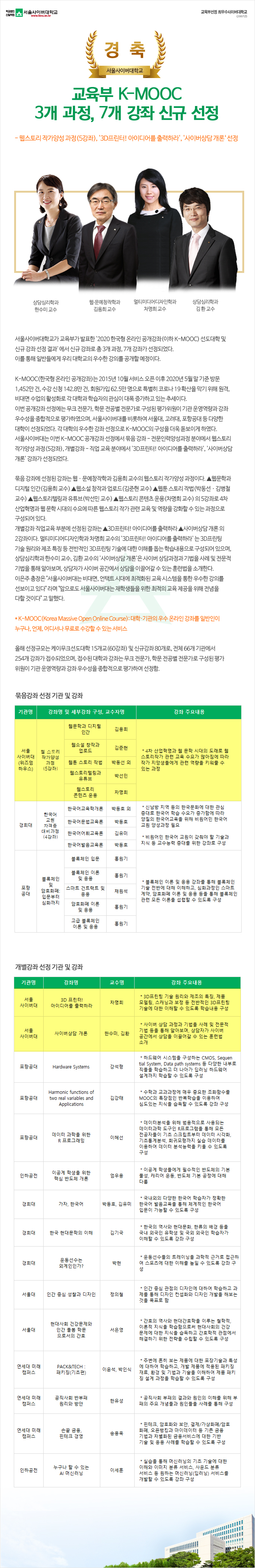 이미지요약정보(다음내용참조)