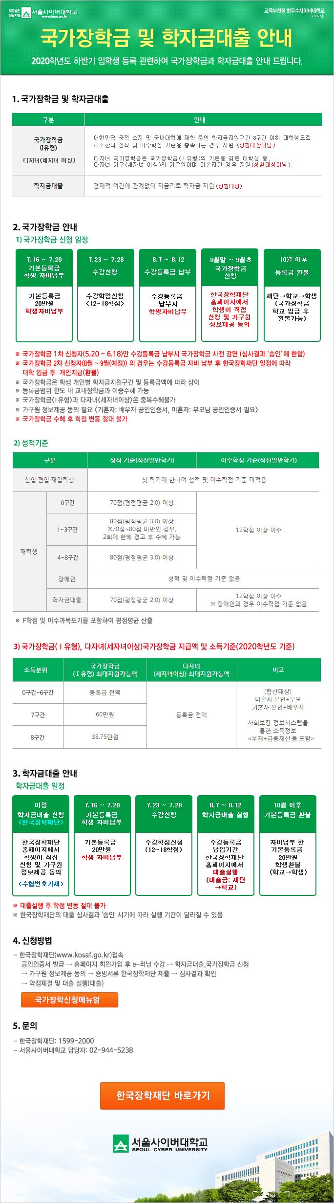 “2020학년도