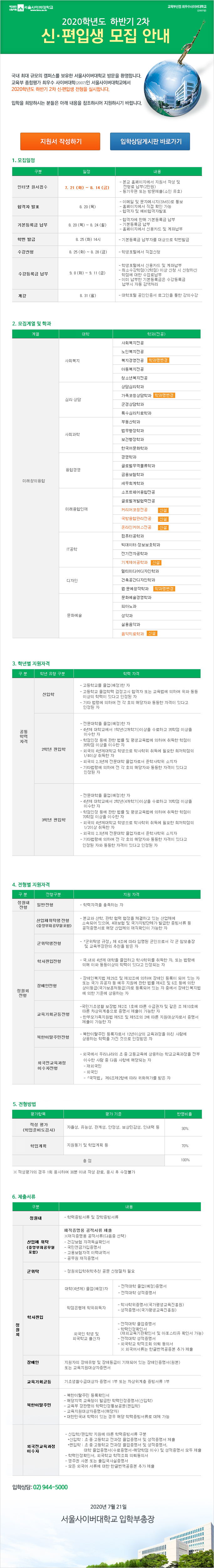 2020학년도 하반기 2차 신·편입생 모집 안내