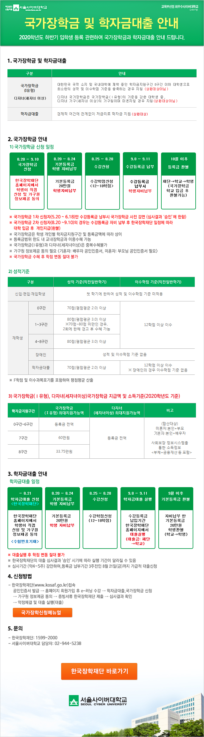 2020학년도 하반기 국가장학금 및 학자금 대출 안내